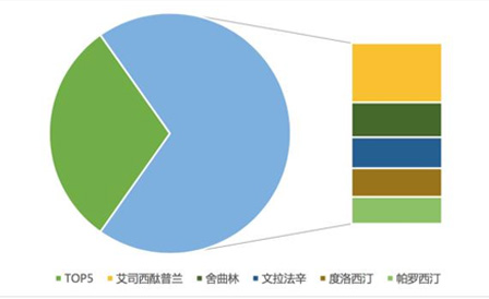 尊龙凯时-人生就是搏中国官方网站