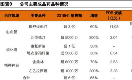 尊龙凯时-人生就是搏中国官方网站